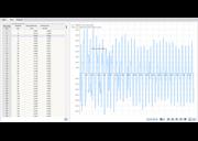 Valores de tabela no diagrama de cálculo