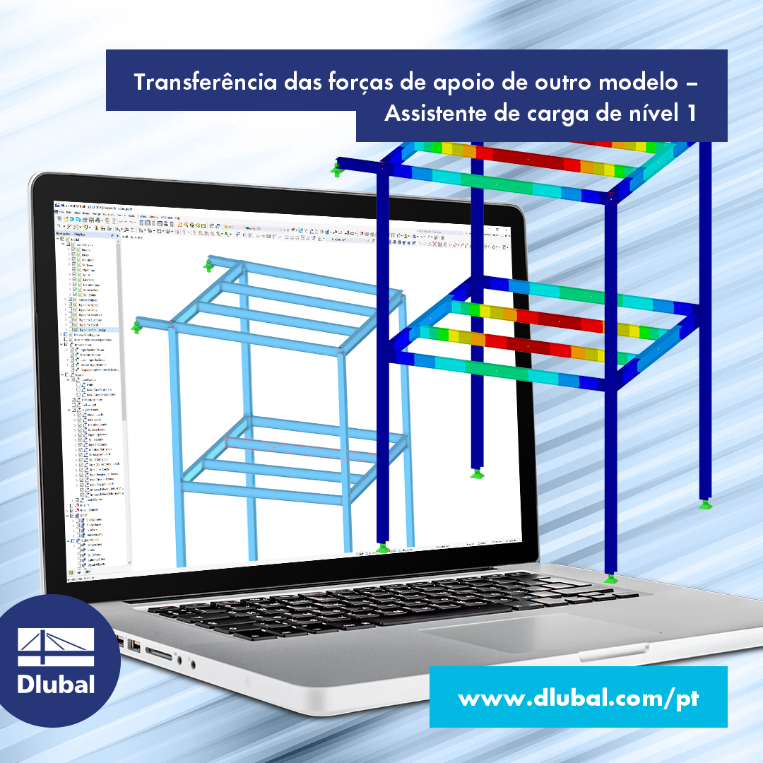 Transferência das forças de apoio de outro modelo – Assistente de carga de nível 1