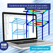 Transferência das forças de apoio de outro modelo – Assistente de carga de nível 1