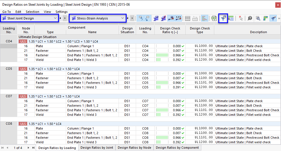Tabelas para "Relações de cálculo em ligações de aço"