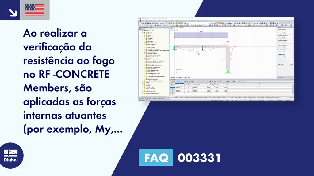 FAQ 003331