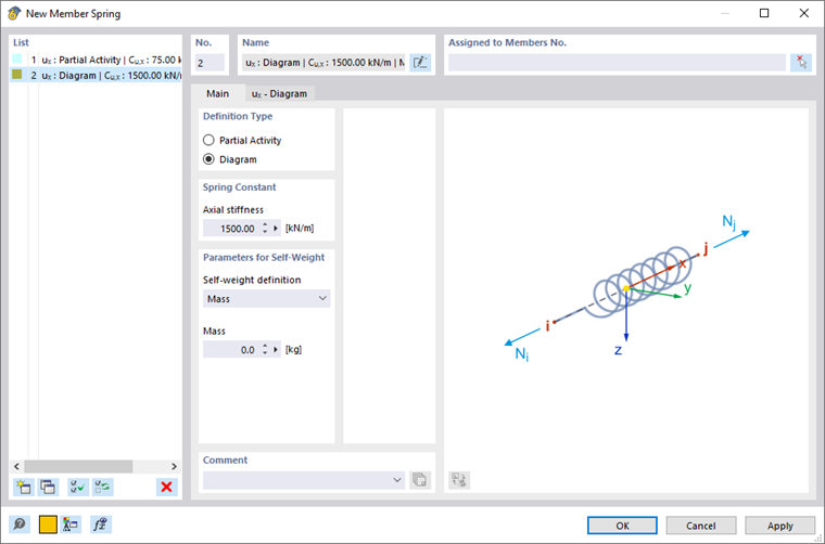 Diálogo "Nova mola de barra"