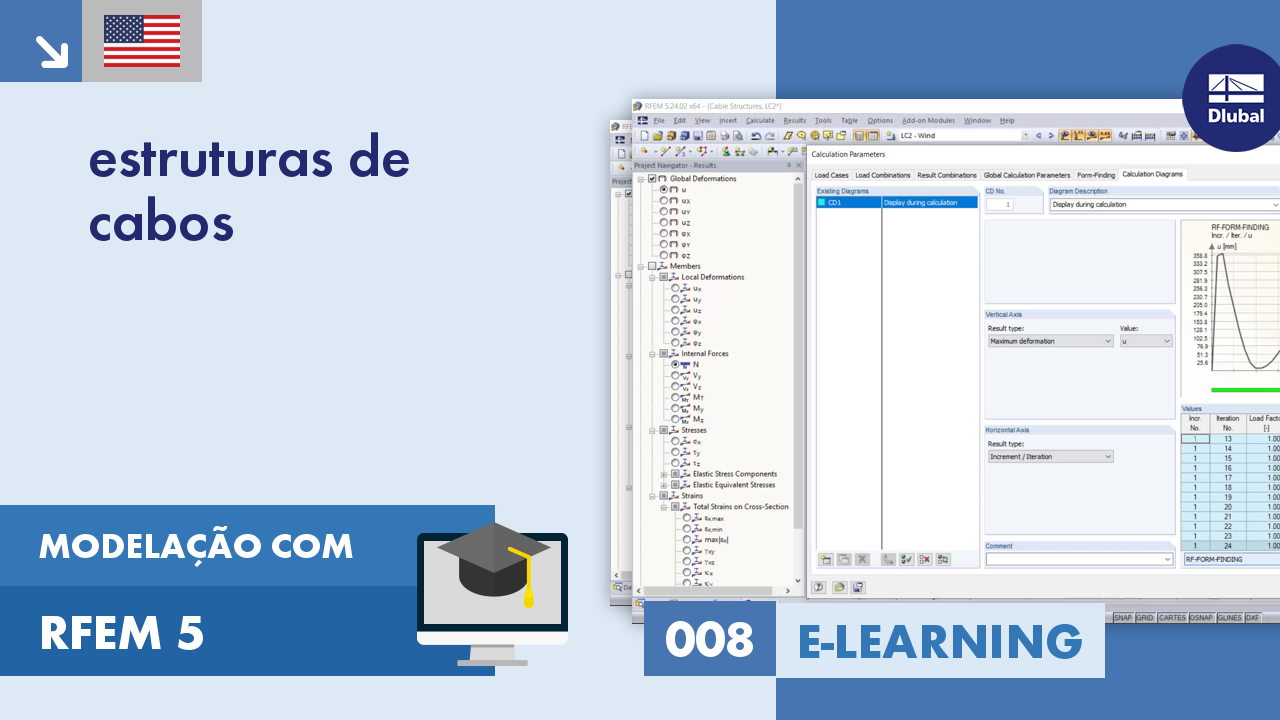 008|E-learning