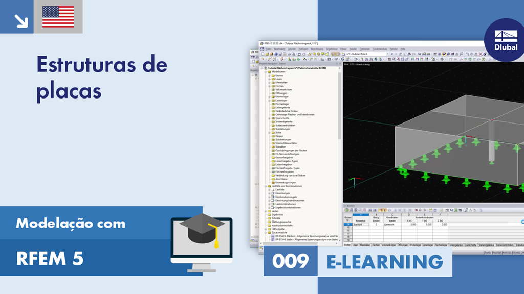 009 | E-LEARNING