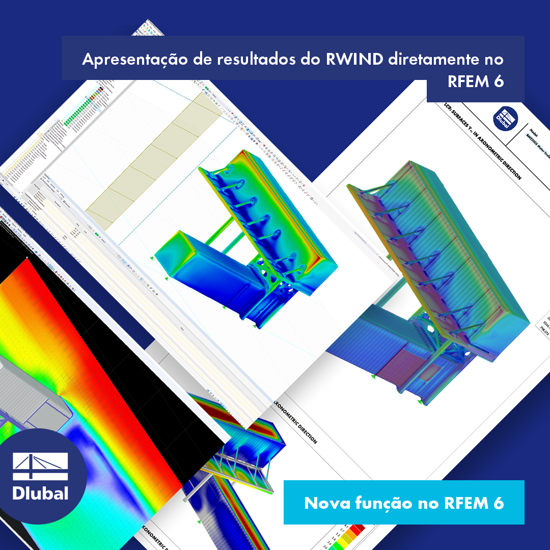 Apresentação de resultados do RWIND diretamente no RFEM 6