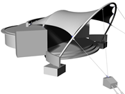 Modelo 004711 | Anfiteatro na estrutura de São Bento em Most