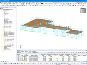Modelo do pavilhão desportivo | © BET Moselle Bois