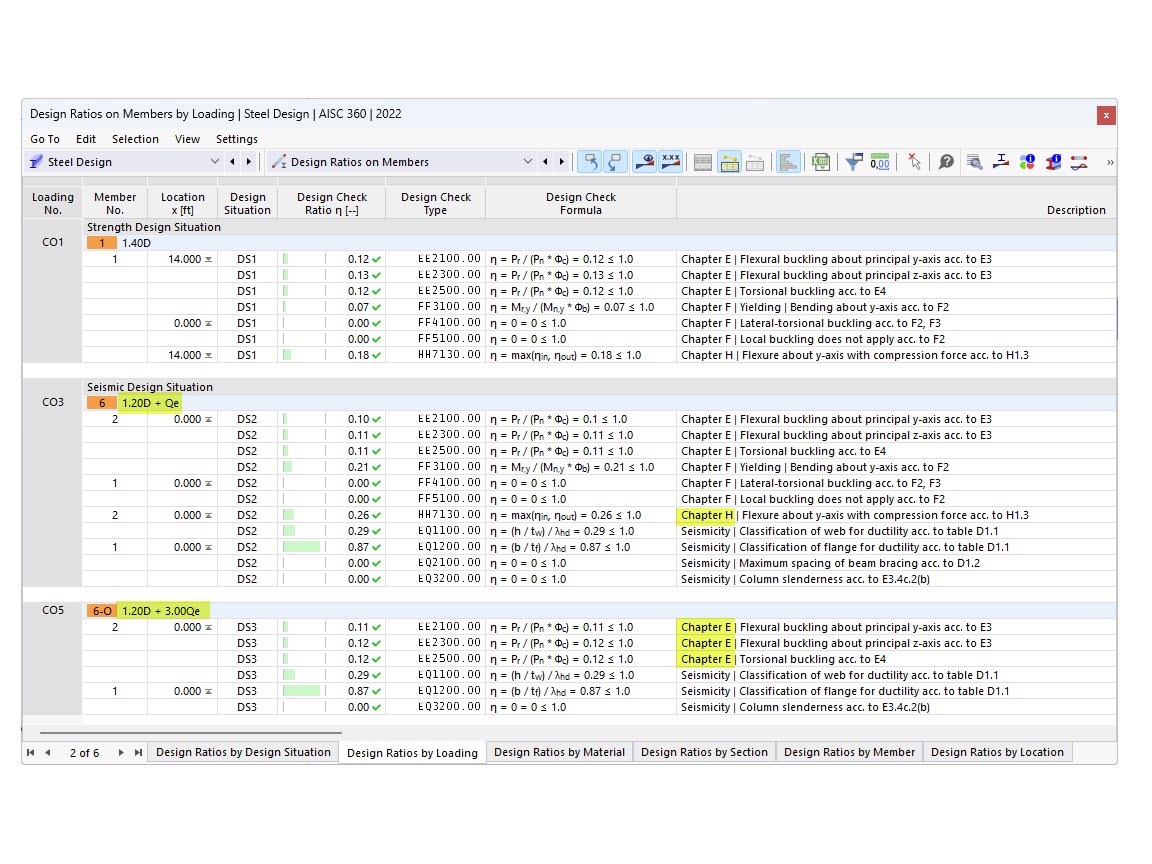 KB 001875 | Dimensionamento de barras de pórticos segundo a AISC 341-22 no RFEM 6
