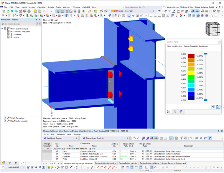 Resultados do dimensionamento de ligações de aço em tabelas e gráficos