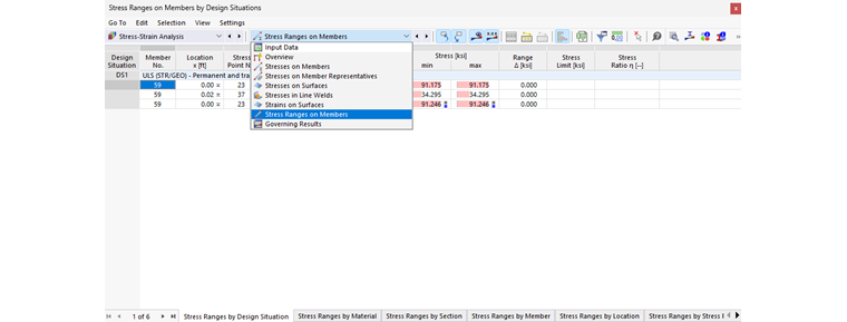 Categorias para intervalos de tensão