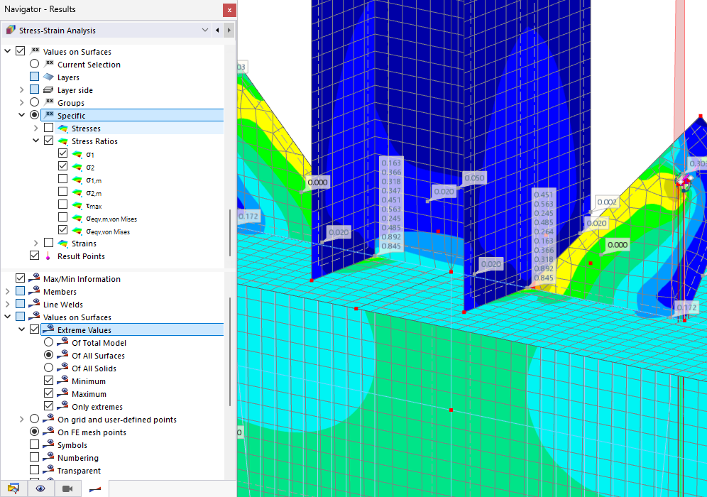 Visualizar valores extremos das relações de tensões principais e equivalentes