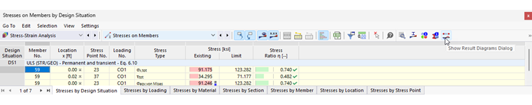 Botão "Mostrar diagramas de resultados" na barra de ferramentas da tabela