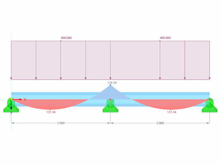 FAQ 005530 | Como é que posso reduzir o tempo de cálculo de barras com um modelo de material não linear?