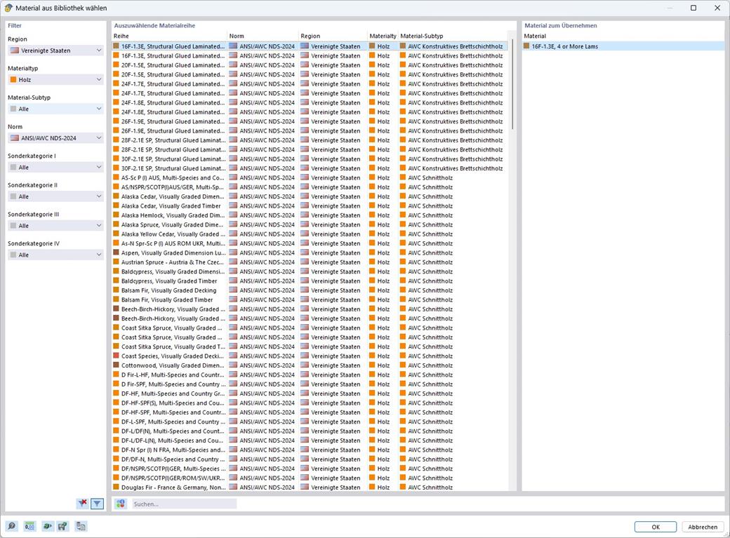 Função 002830 | Materiais de madeira segundo a norma americana ANSI/AWC NDS-2024