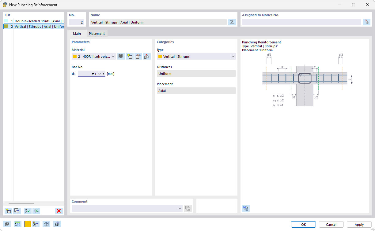 Nova armadura de punçoamento | Geral