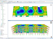 Deformações do edifício PB6 no RFEM
