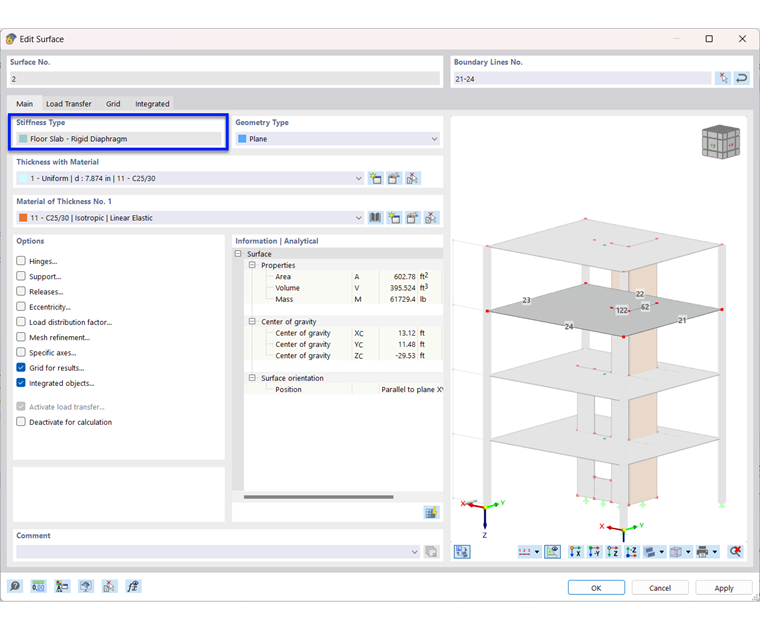 Propriedades da superfície da laje de um conjunto de pisos