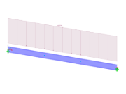 Capítulo F. ou modelo de valores próprios