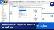 Visualização da transferência das reações de apoio para cargas livres em estruturas.
