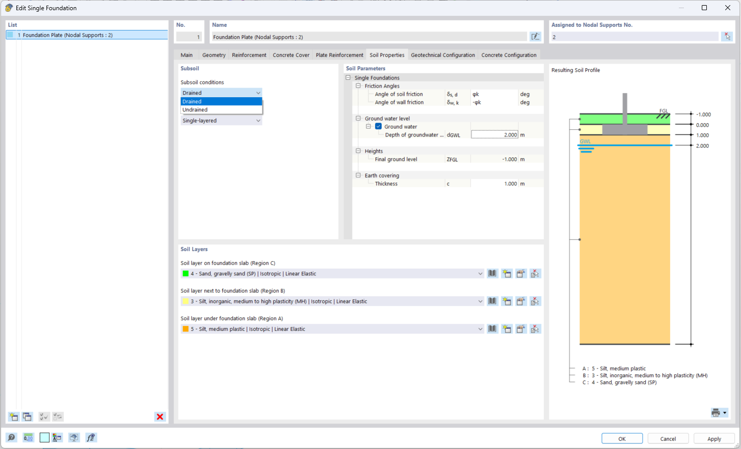 Laje de fundação representada com características especiais do solo, Aplicação de parâmetros geotécnicos