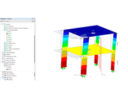 Linhas de resultado vertical mostram progressões de resultados no modelo do edifício