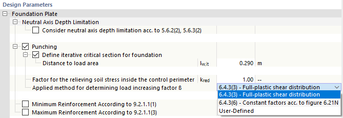 Fundamentos de concreto | Punção