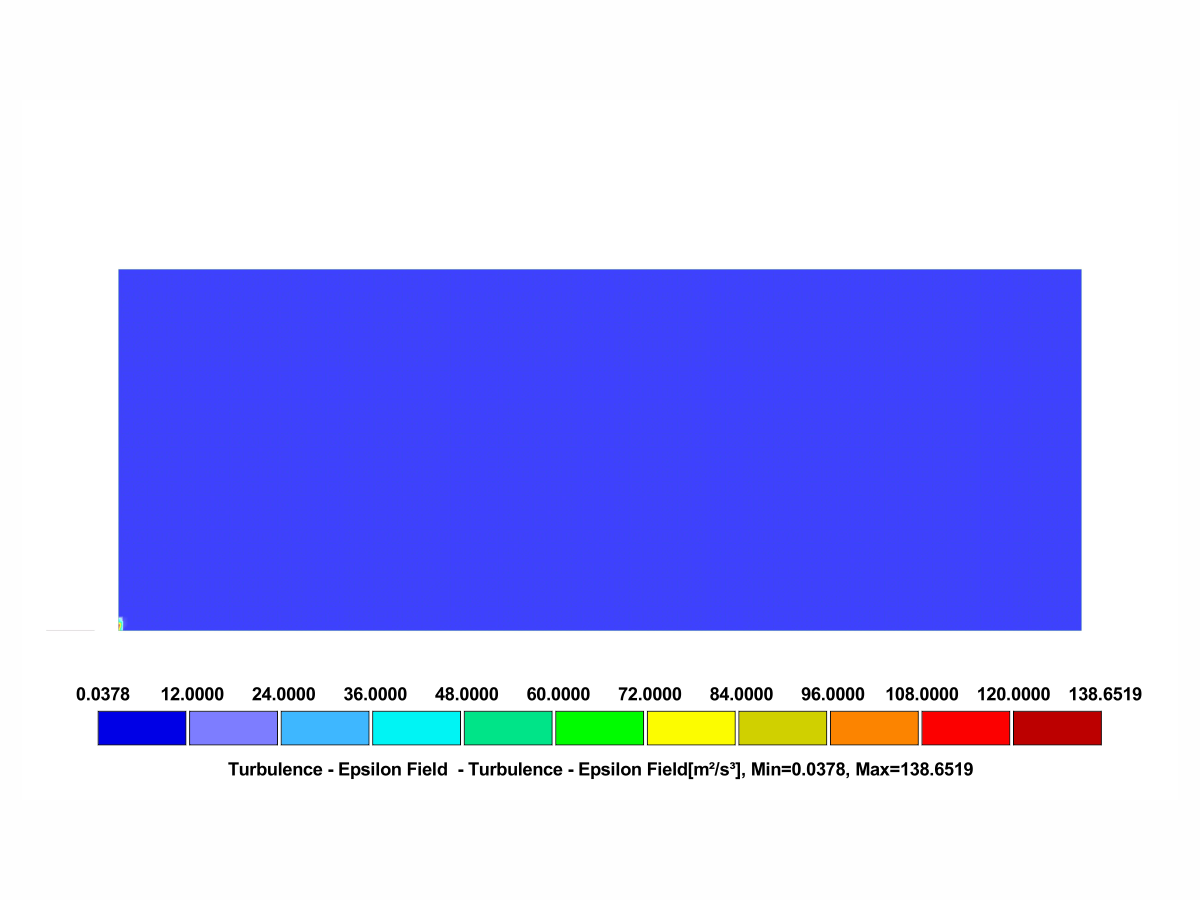 Visualização de simulação no RWIND 3 da taxa de dissipação para condições de terreno da categoria II