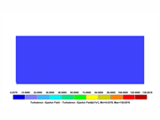 Visualização de simulação no RWIND 3 da taxa de dissipação para condições de terreno da categoria II.