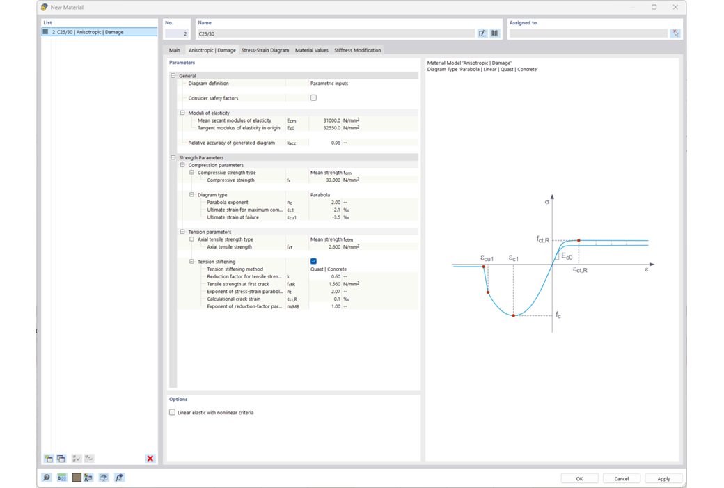 Modelo de material Dano | Anisotrópico, comportamento não linear, betão e betão armado