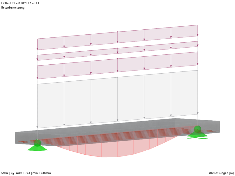 Modelo de viga de betão armado sujeita a fluência e retração