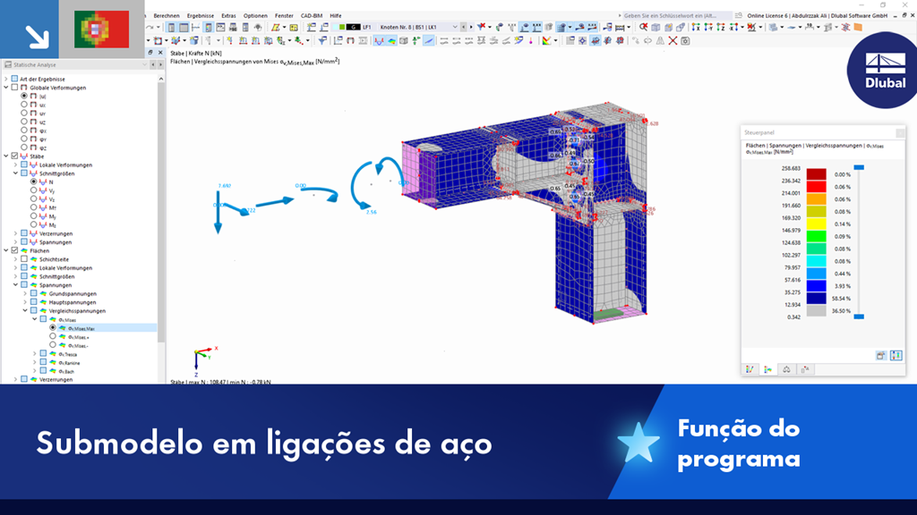 Representação de um submodelo com ligações em aço, incluindo vigas e detalhes de ligação, para análise estrutural.