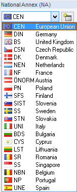 A figura mostra diferentes anexos nacionais para ajuste de normas em projetos de construção.