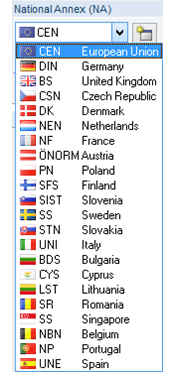 A figura mostra diferentes anexos nacionais para ajuste de normas em projetos de construção.
