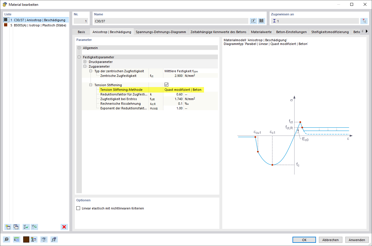 Ecrã de entrada para o modelo de material Anisotrópico | Dano com betão. Destaque para o método "Pincel modificado" para considerar a rigidez à tração.