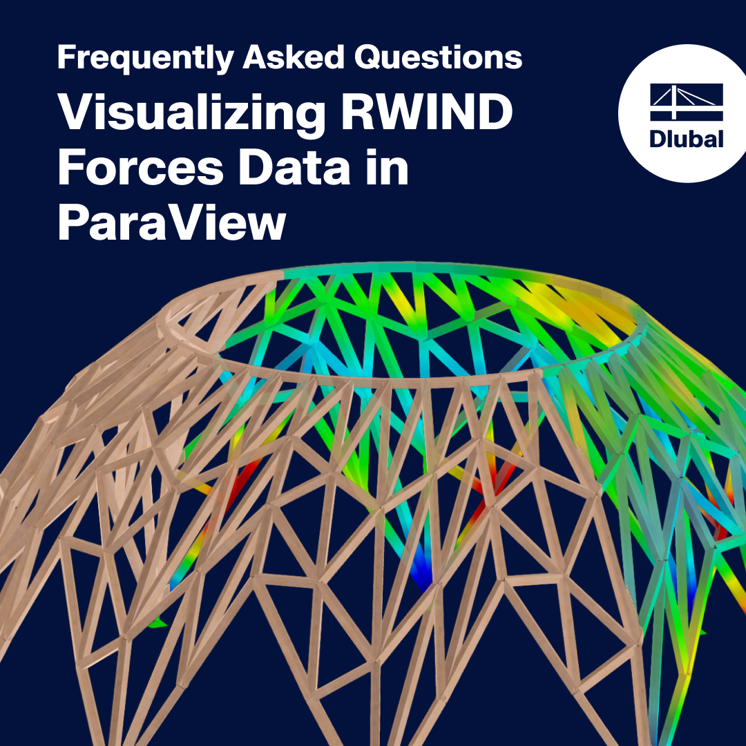 Visualização de dados de forças do RWIND no ParaView