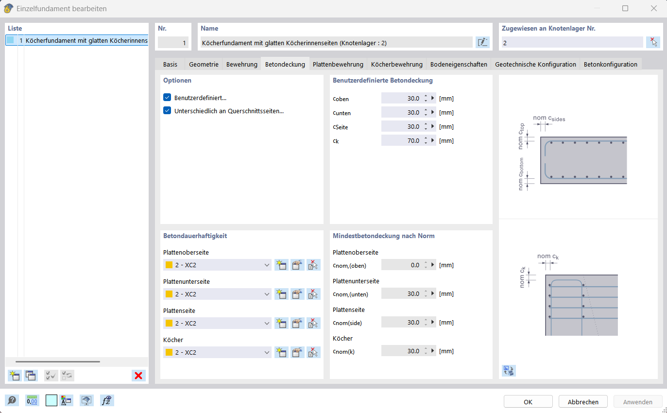 Fundação de encaixe | Recobrimento de betão