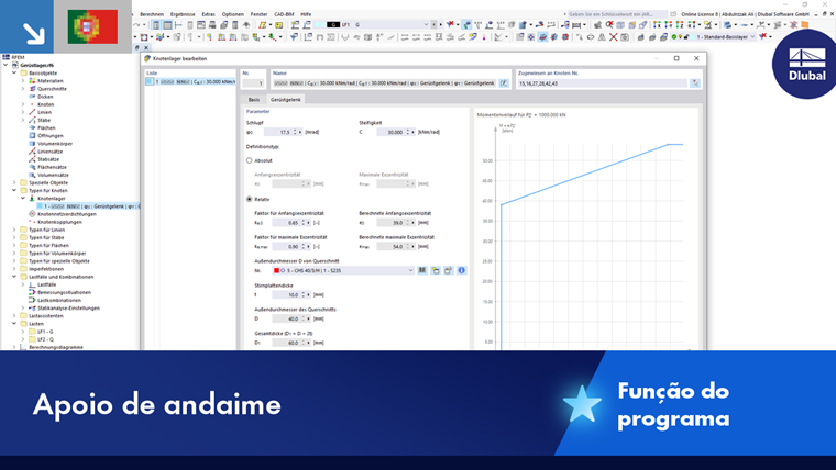 Representação de uma tipologia de apoio com especificações técnicas e detalhes