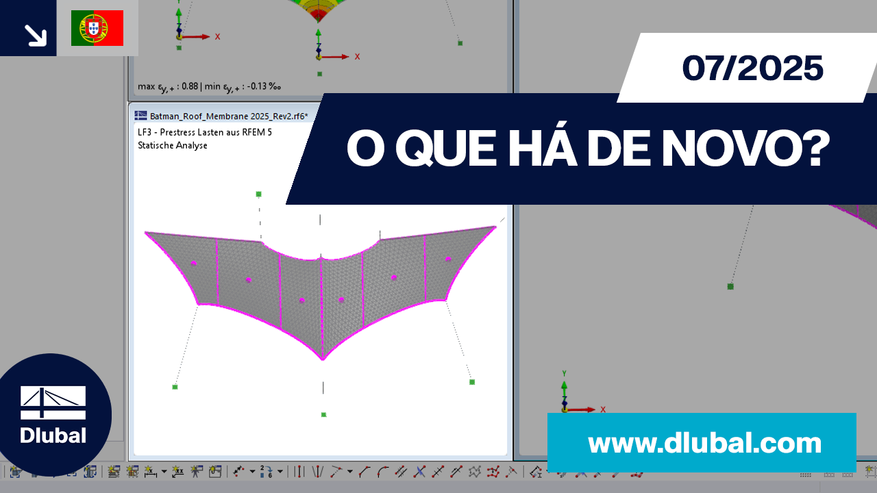 Modelo computacional com elementos de pré-esforço que mostra a estabilidade