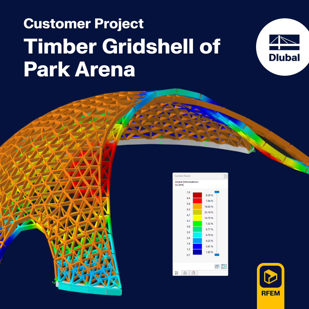 Projeto de cliente | Casca treliçada de madeira da Arena do Parque Furth im Wald, Alemanha