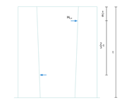 Representação de uma força horizontal numa parede lisa sem ancoragem. Parede de betão com forças marcadas e diagramas.