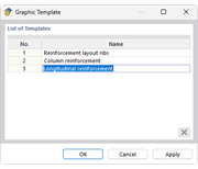 Lista de modelos gráficos personalizados