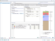 Multicamada | Perfil de perfuração
