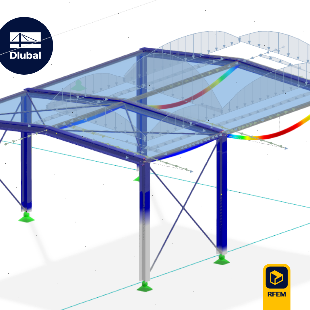 Pavilhão com superfície de transferência de carga