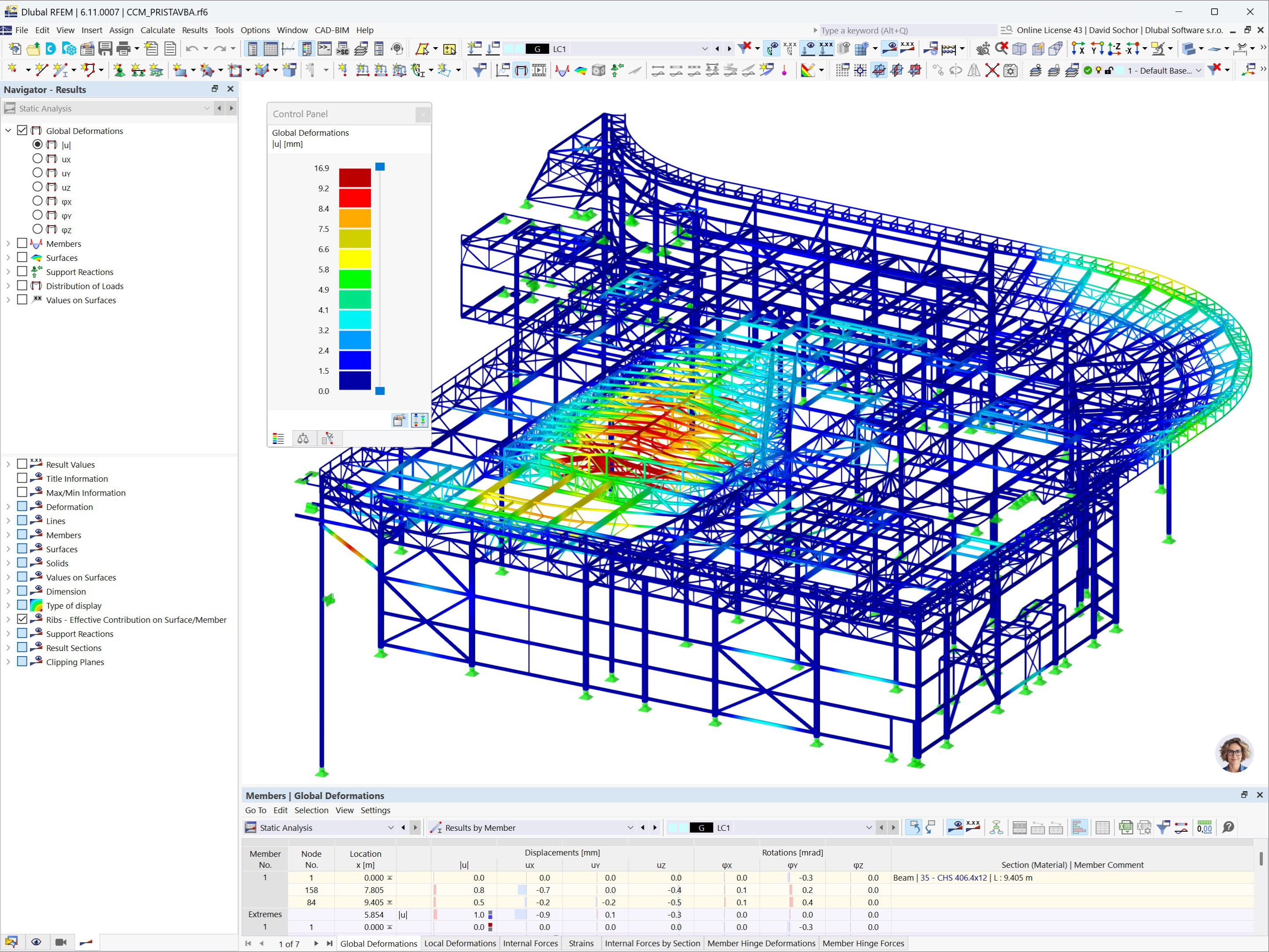 Resultados de análise de estabilidade do modelo do Westfield Černý Most em Praga, no RFEM 6