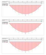 KB 1992 | Distribuição de momento de flexão no centro de vão para as três situações de dimensionamento do estado limite de utilização