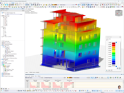 Modelo estrutural de um edifício de CLT de 6 andares em Modena, Itália, mostrando resultados da análise modal