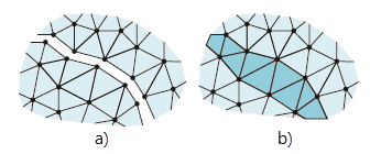 Conceitos de modelo de fissura discreta (a) e alisada (b) com elementos finitos na engenharia de construção.