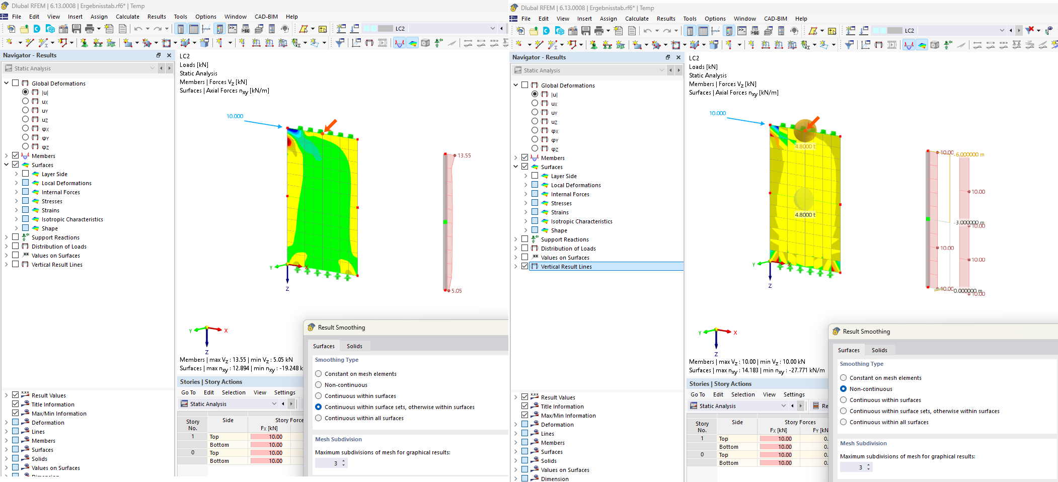 Suavização de resultados de forças de piso