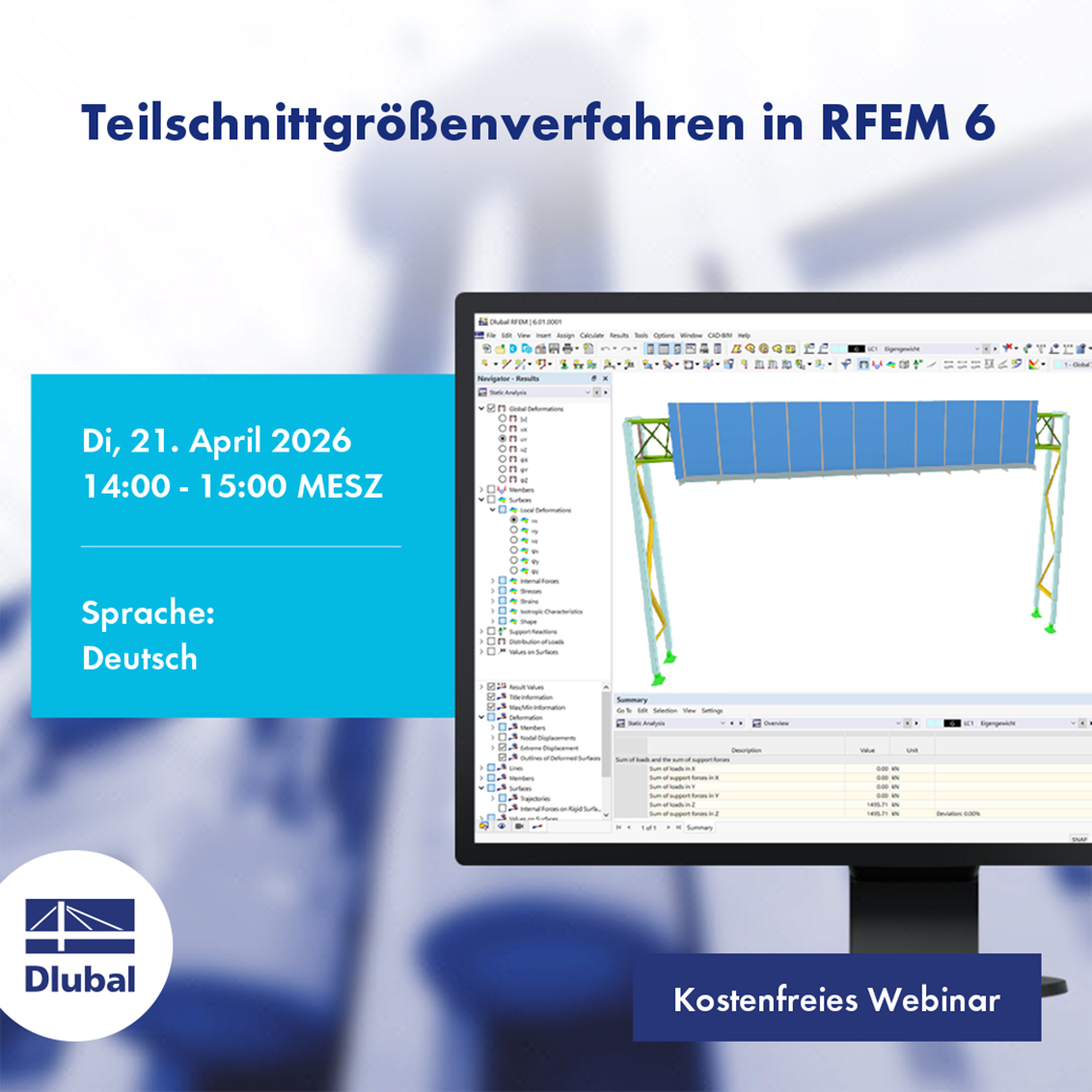 Método de esforços internos parciais no RFEM 6