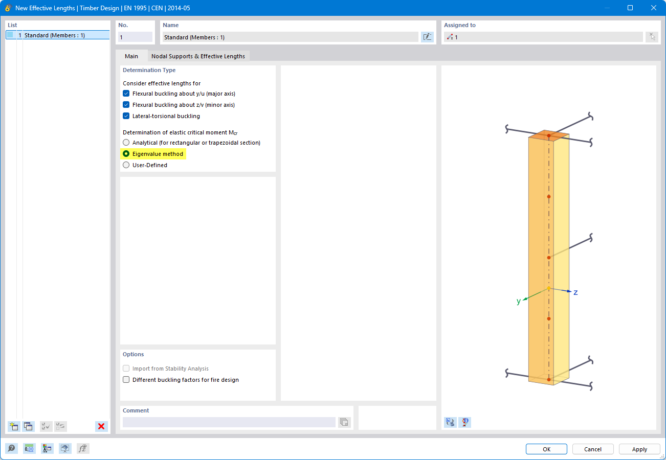 Ativação do solucionador de autovalores no comprimento efetivo